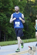 Race #1435, Row 123, Column 3